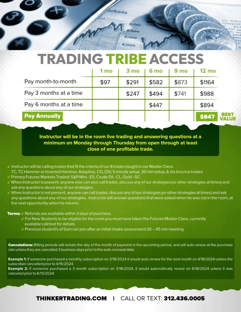Trading Tribe Access – 3 Month Subscription