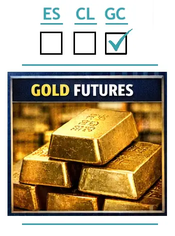 Gold Futures Alerts – $37/month