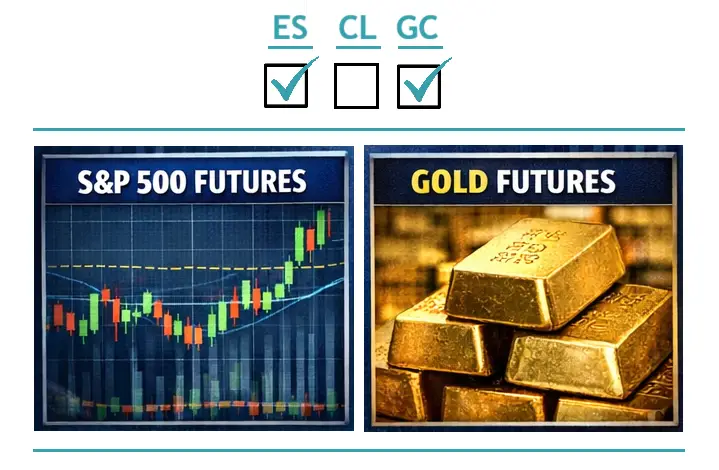 S&P500 and Gold – $67/month