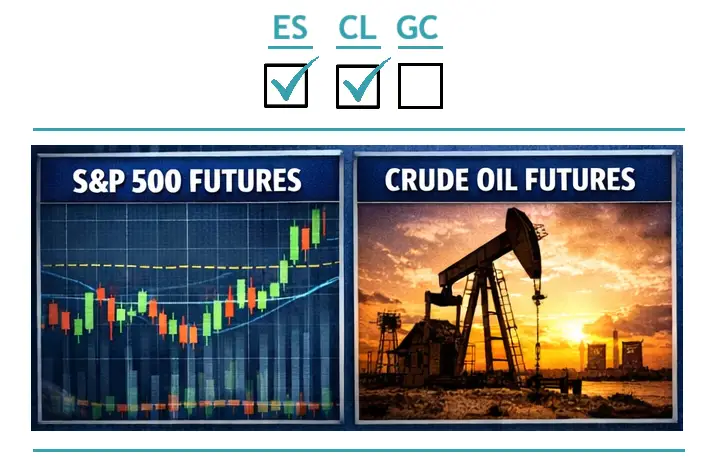 S&P500 and Oil – $67/month