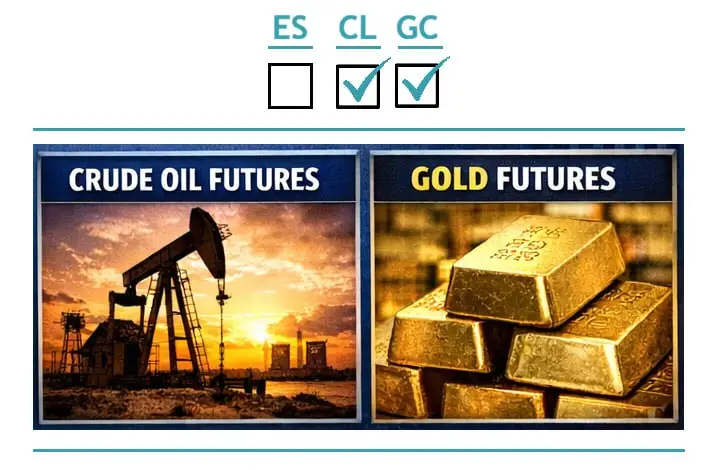 Oil and Gold – $67/month